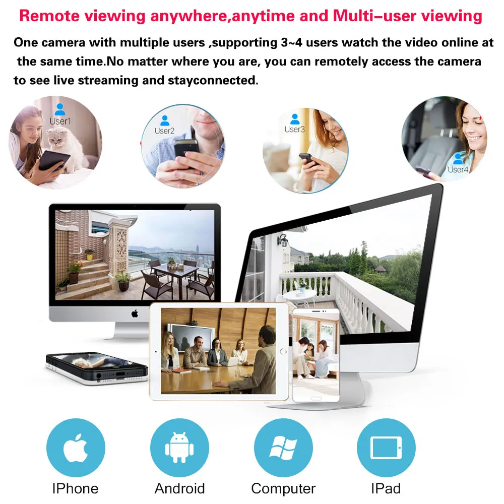 Smart Life 5-мегапиксельная Wi – обзор и цена Sneakers Er