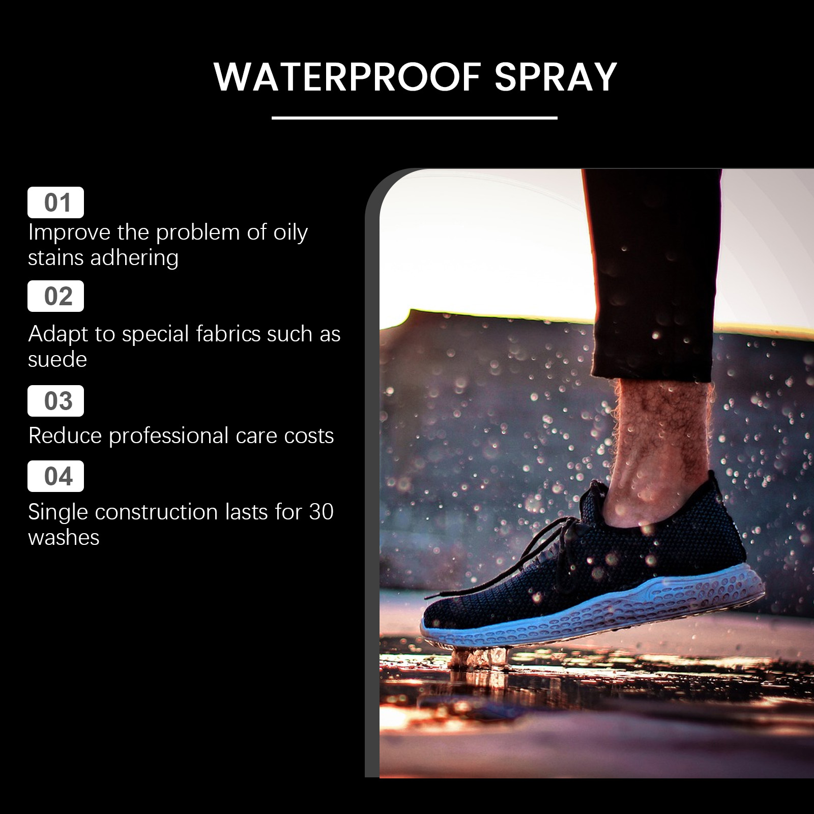 Бестселлер: Нано-спрей для защ – обзор и цена Waterproof Spray Shoe