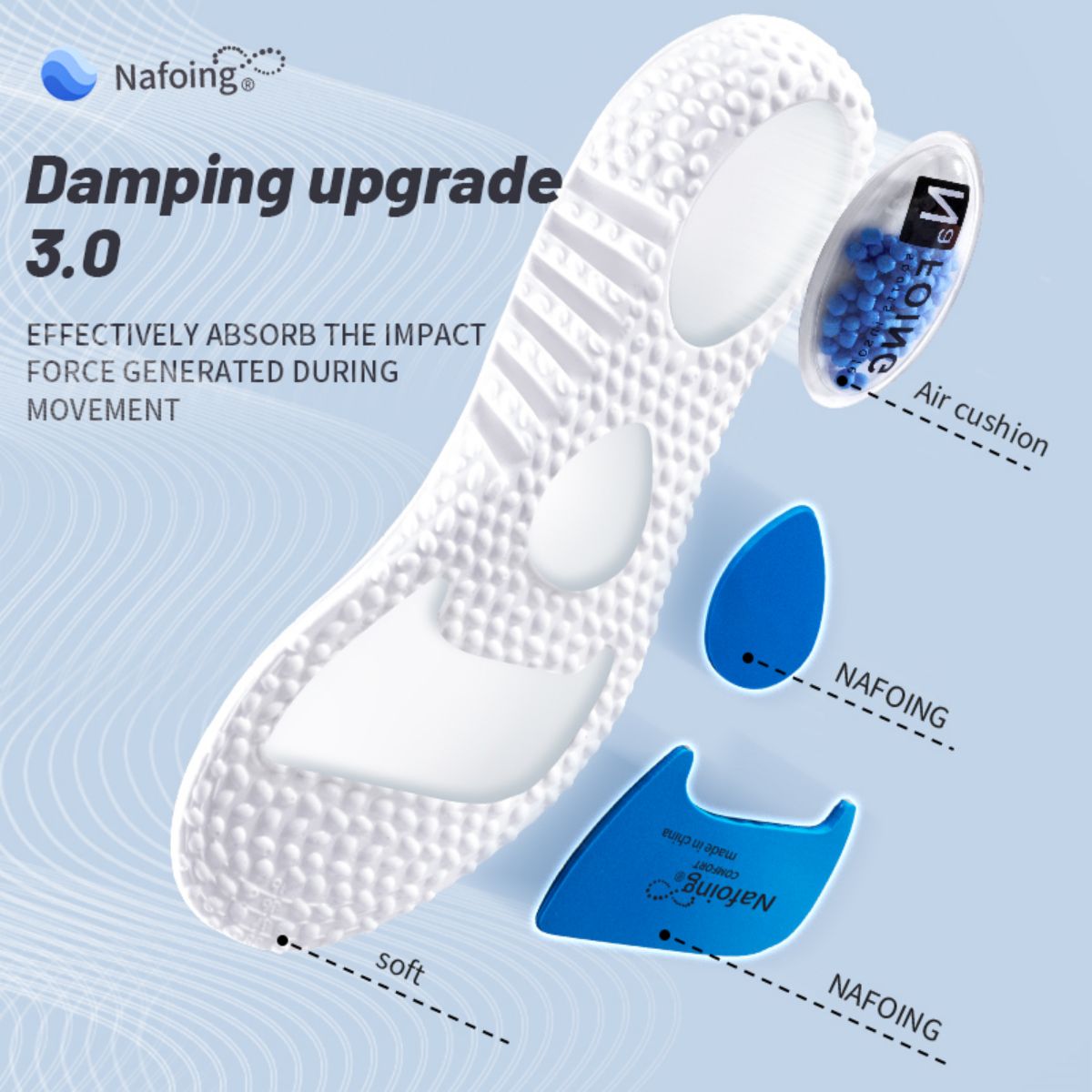 1 пара обновленных спортивных  – обзор и цена The Sneaker Care
